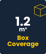 Coverage